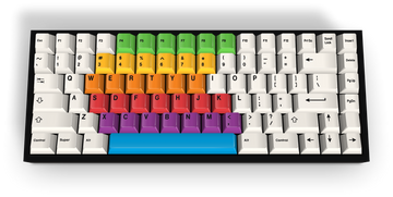 Custom Keycap #386 - Diykeycap