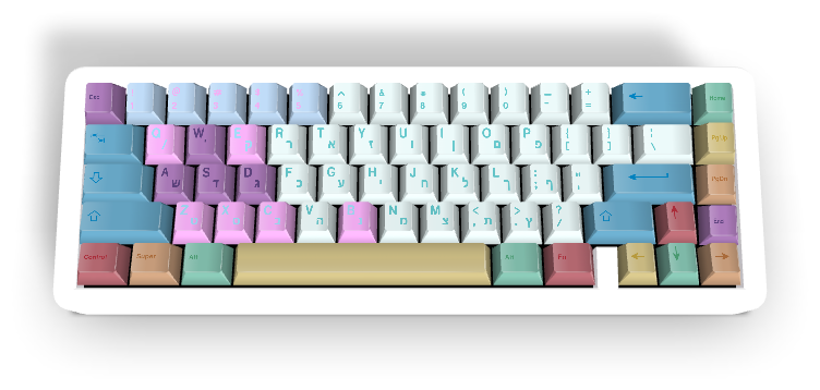 Custom Keycap #2298 - Diykeycap