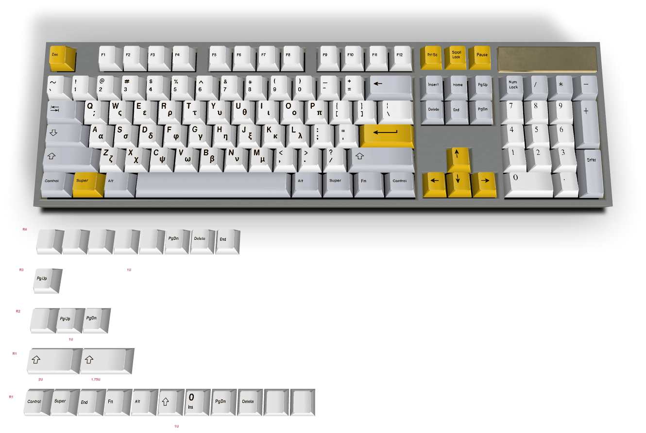 Custom Keycap #1280 - Diykeycap