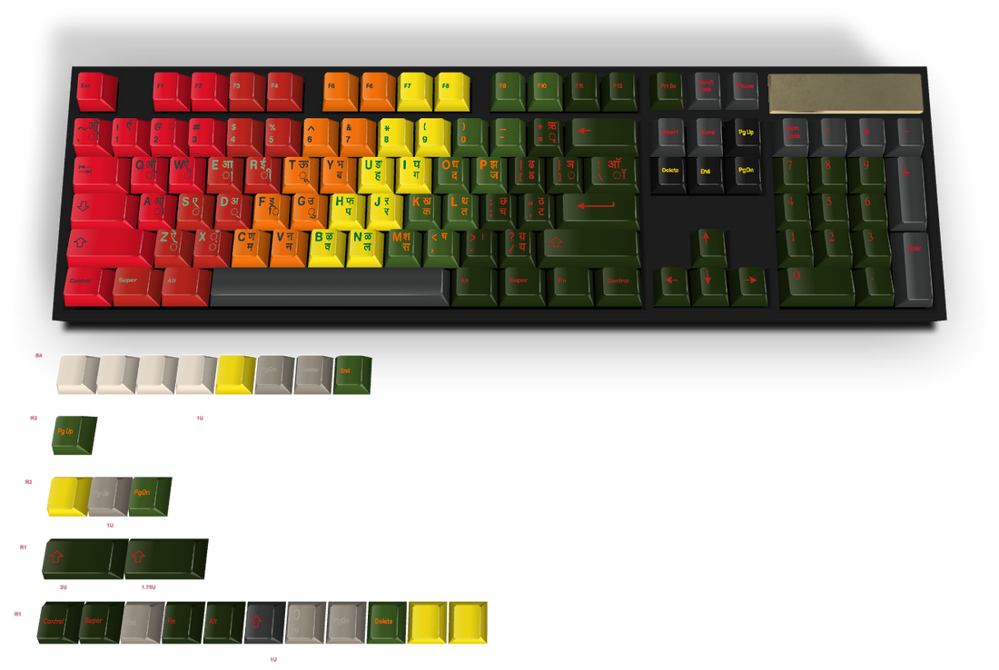 Custom Keycap #2861 - Diykeycap