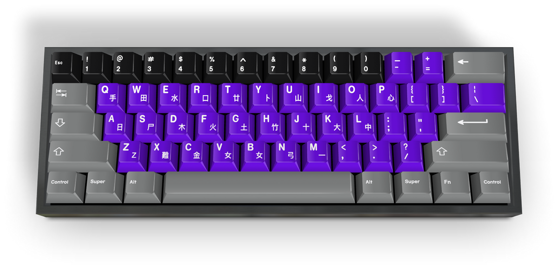 Custom Keycap #1986 - Diykeycap