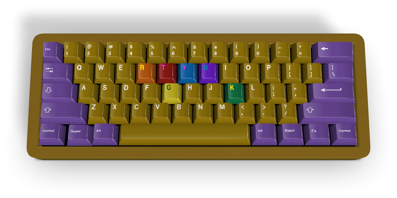 Touche personnalisée n° 485 - Diykeycap