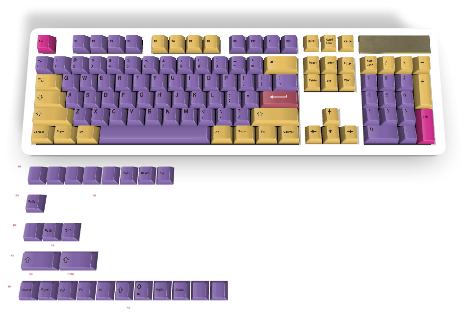 Custom Keycap #1895 - Diykeycap