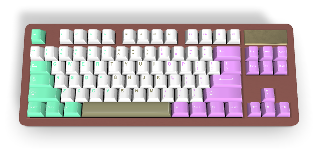 Custom Keycap #2231 - Diykeycap