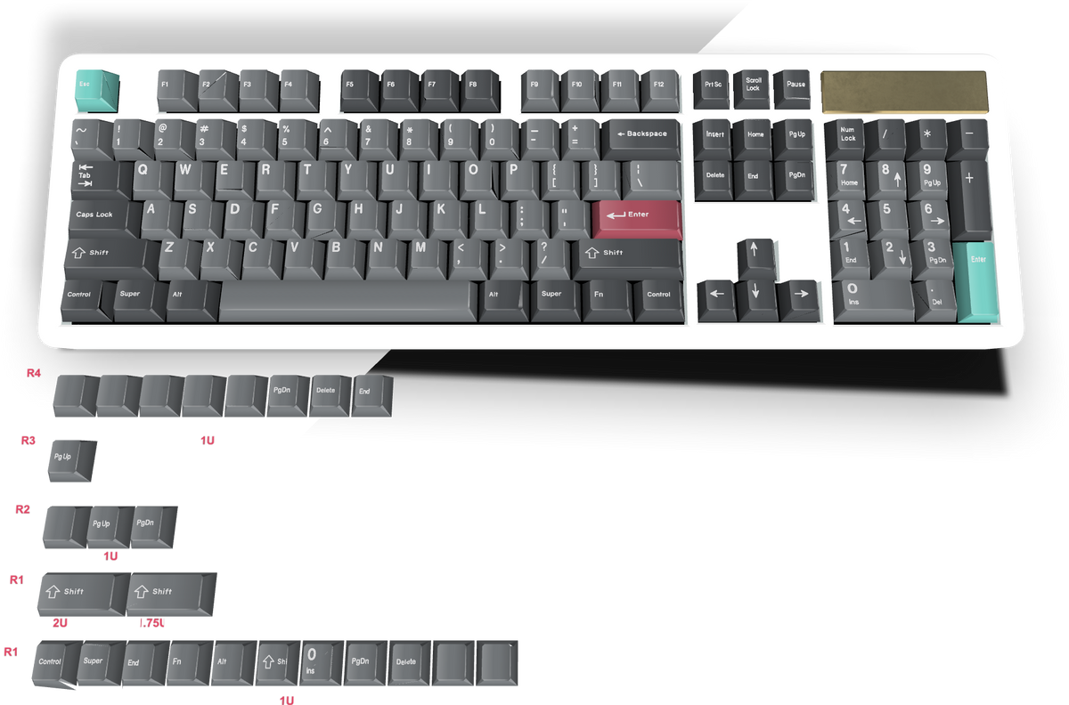 Custom keyboard #65 - Diykeycap