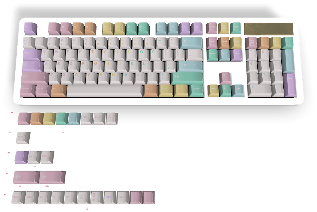 Custom Keycap #2734 - Diykeycap