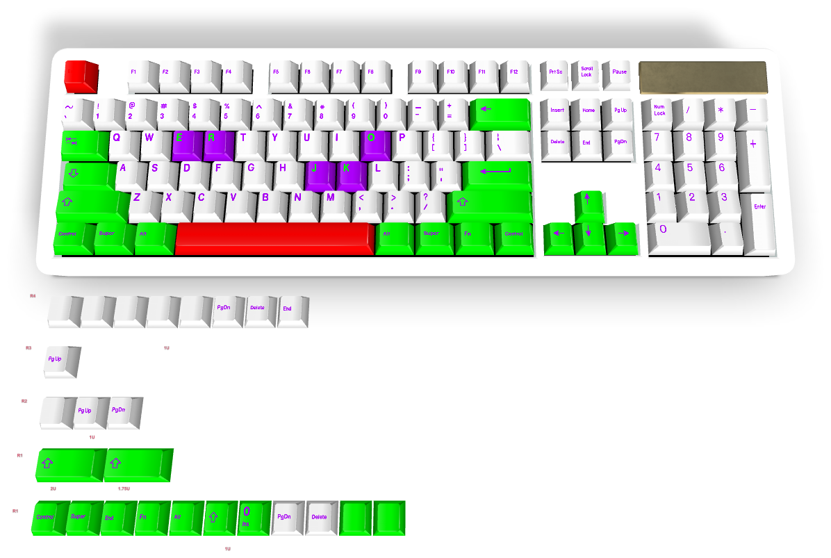 Custom Keycap #823 - Diykeycap