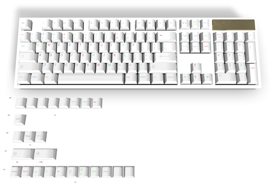 Keycap personnalisé #628 - Diykeycap