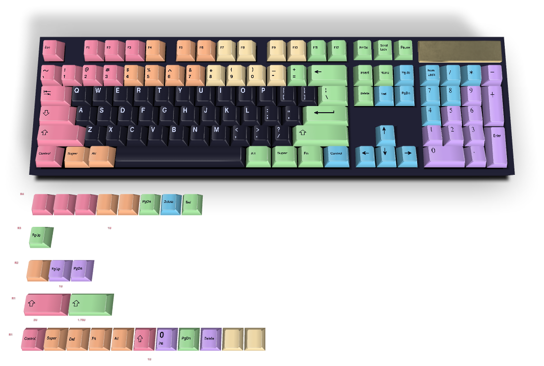 Custom Keycap #2420 - Diykeycap