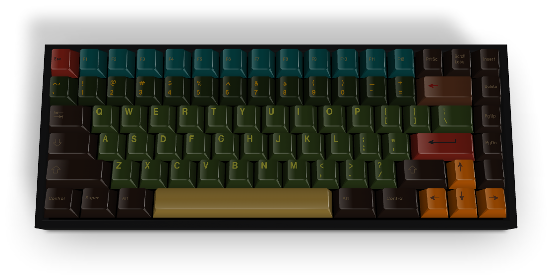 Custom Keycap #2453 - Diykeycap