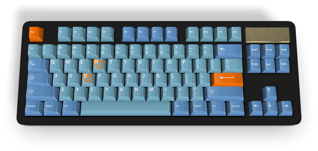 Custom Keycap #2169 - Diykeycap