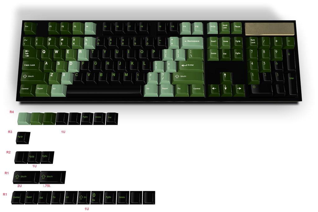 Custom keyboard #91 - Diykeycap