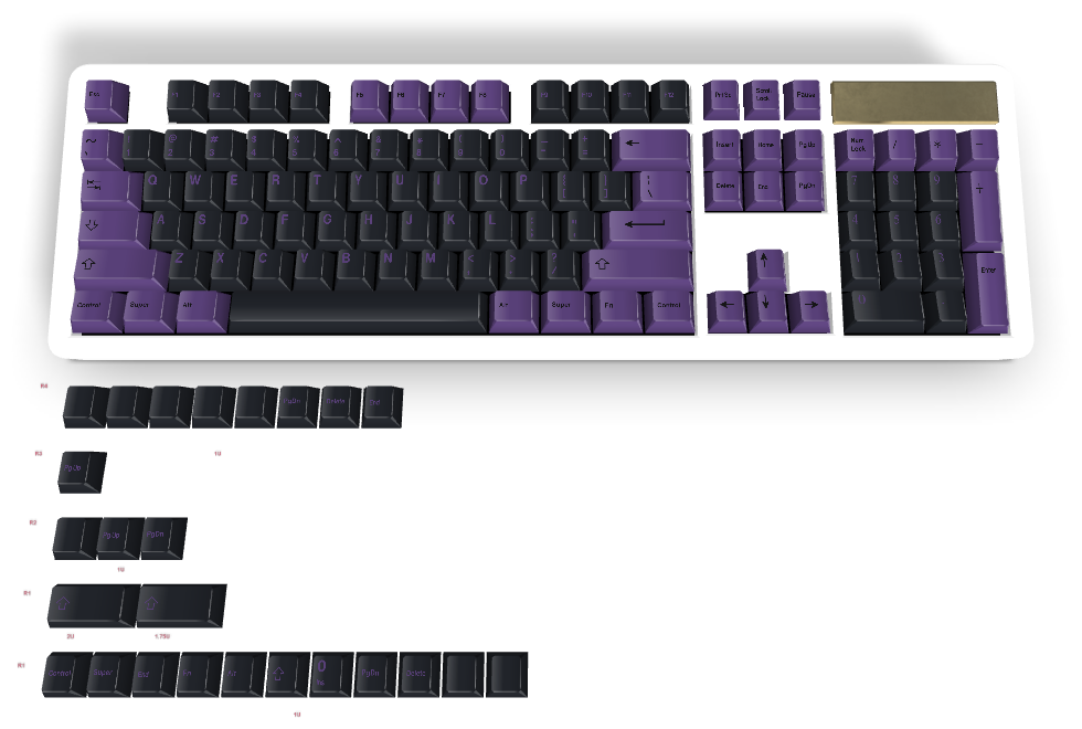 Custom Keycap #2876 - Diykeycap