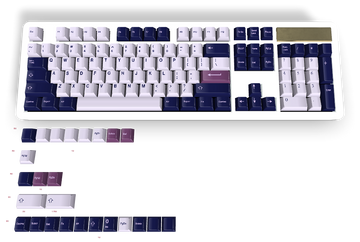 Custom Keycap #599 - Diykeycap