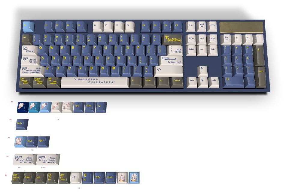 Touche personnalisée n° 343 - Diykeycap