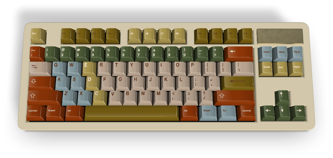 Custom Keycap #2336 - Diykeycap