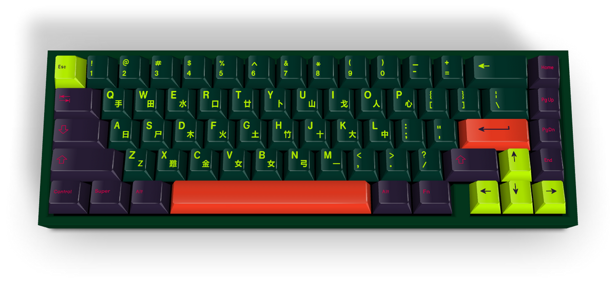 Keycap personnalisé #568 - Diykeycap