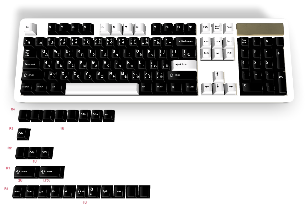 Custom keyboard #76 - Diykeycap