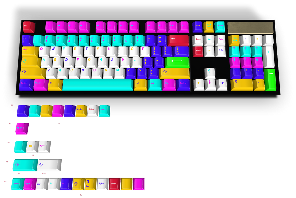 Custom Keycap #933 - Diykeycap