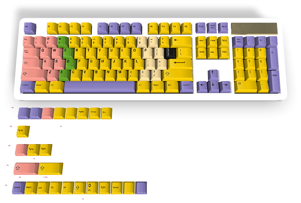 Custom Keycap #1450 - Diykeycap