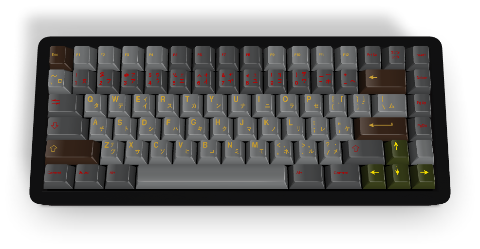 Custom keyboard #149 - Diykeycap
