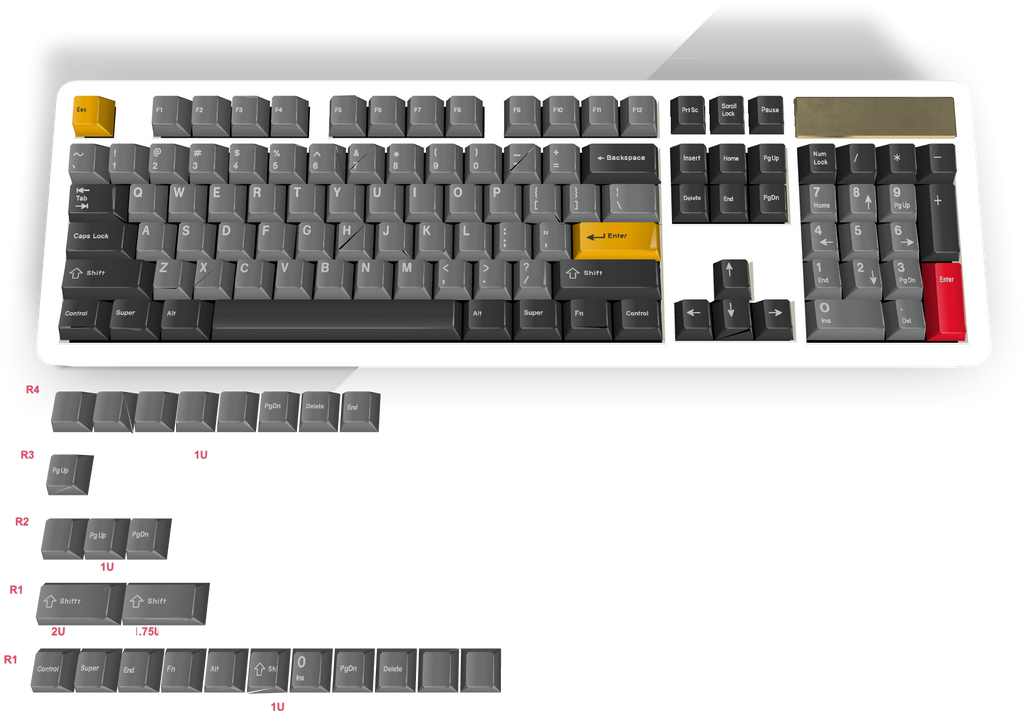 Custom keyboard #3 - Diykeycap