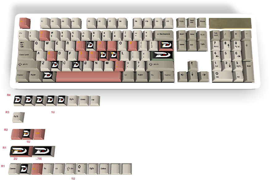 Custom keyboard #18 - Diykeycap