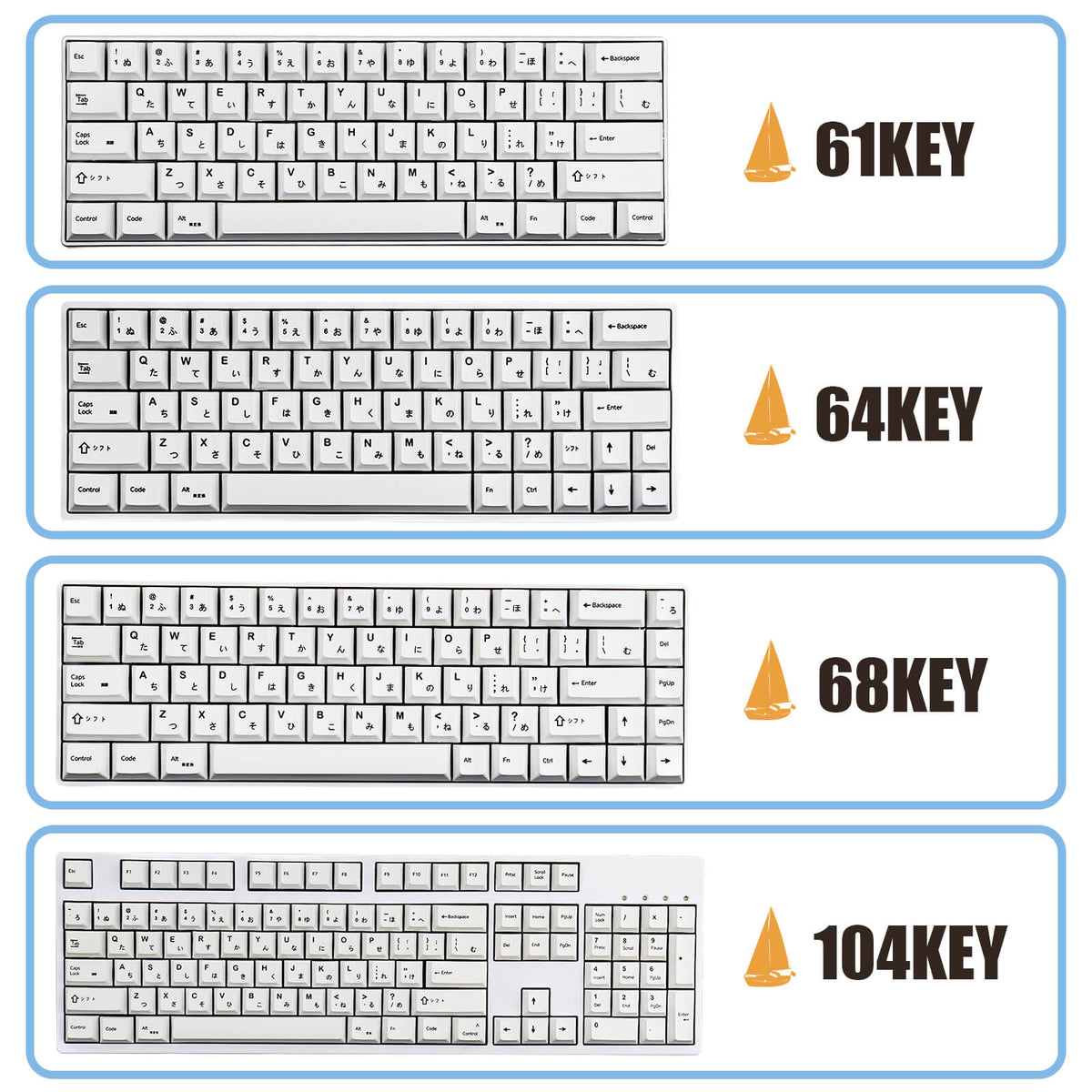 Minimalist White Japanese Keycaps - Diykeycap