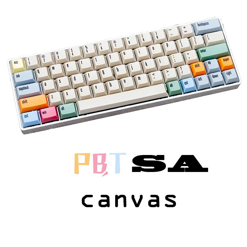 PBT SA Keycaps - Diykeycap