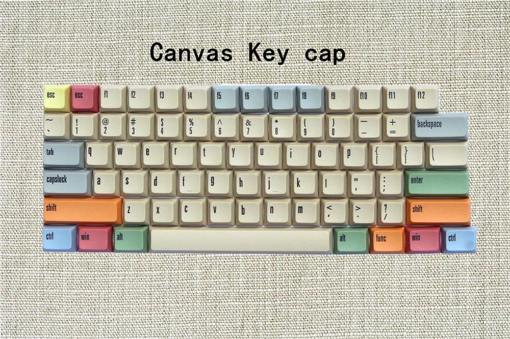 PBT SA Keycaps - Diykeycap