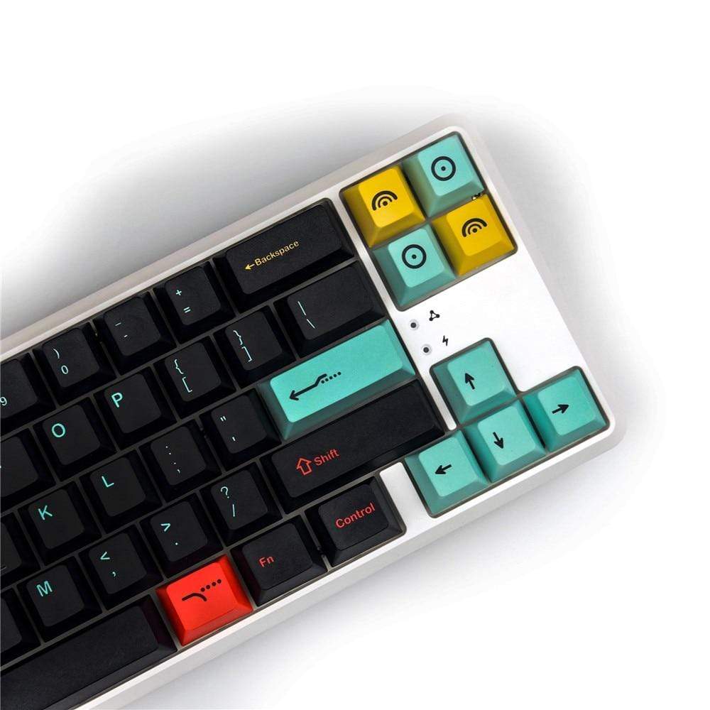 Metropolis Keycaps | Diykeycap