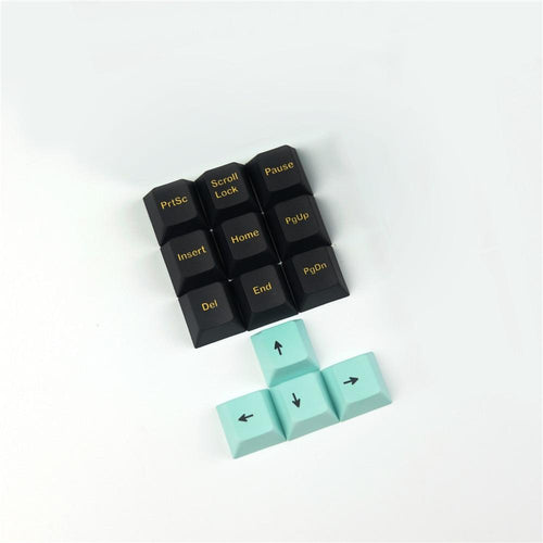 Metropolis Keycaps Sublimation PBT Mechanical Keyboard 129 Key cap ...