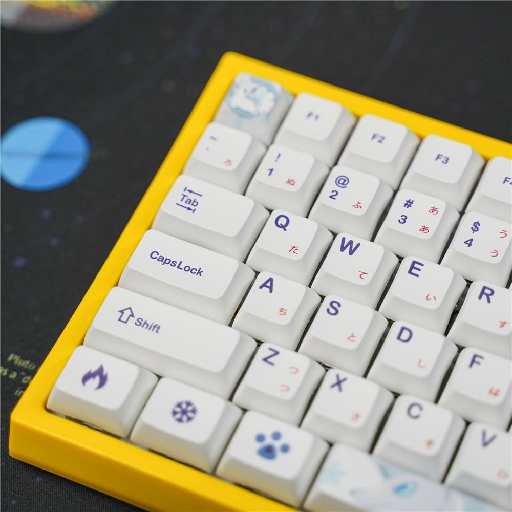 Cartoon Keycaps Set | Diykeycap