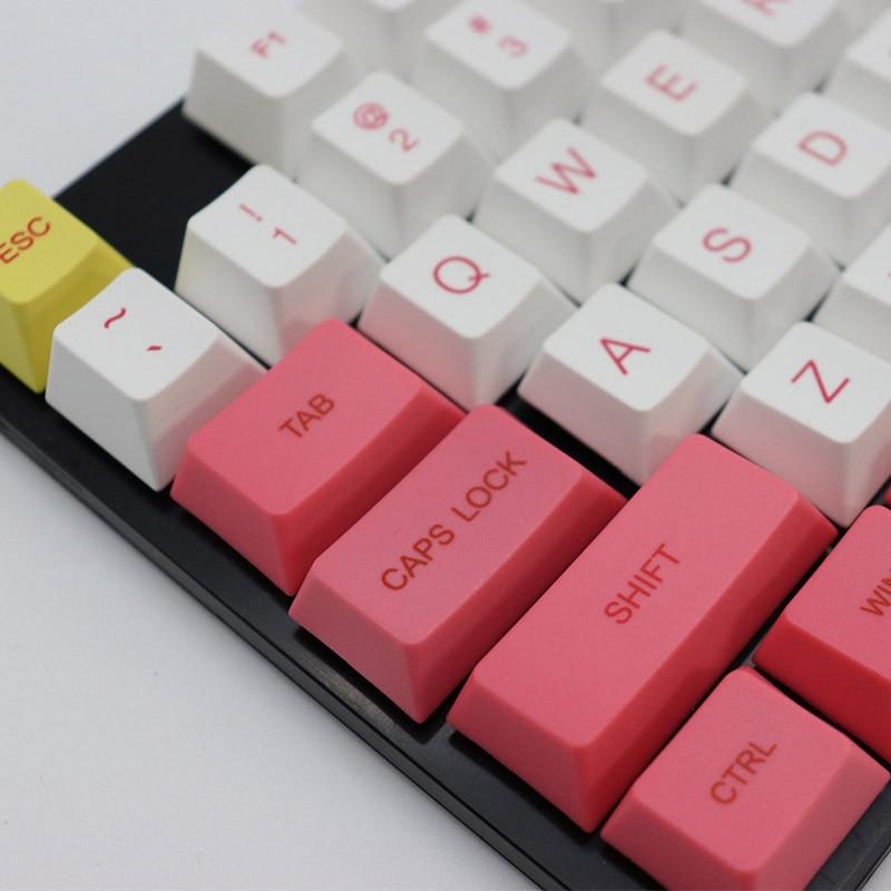 Ice Cream Keycaps - Diykeycap