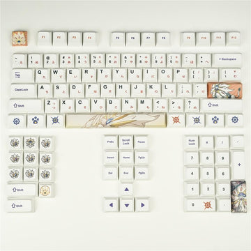 Cartoons Keycaps Set - Diykeycap