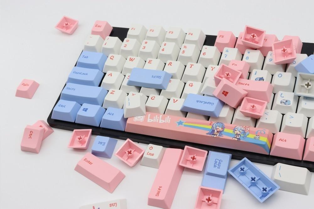 Anime Keycaps Set - Diykeycap