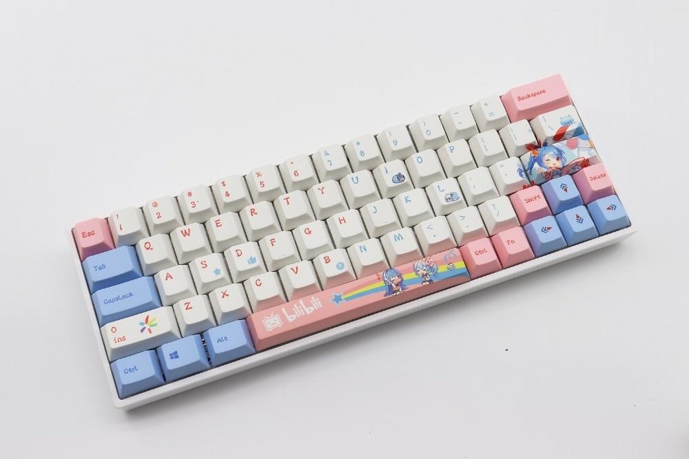 Anime Keycaps Set - Diykeycap