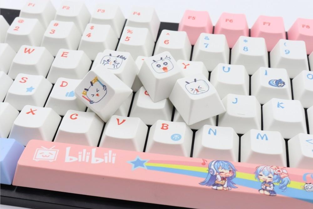 Anime Keycaps Set - Diykeycap