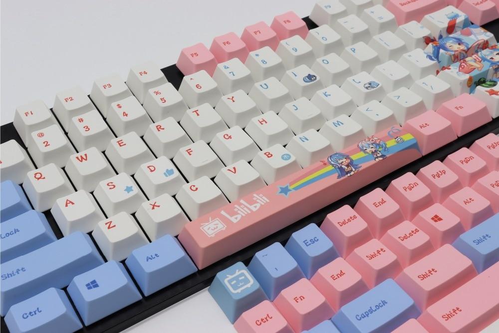 Anime Keycaps Set - Diykeycap