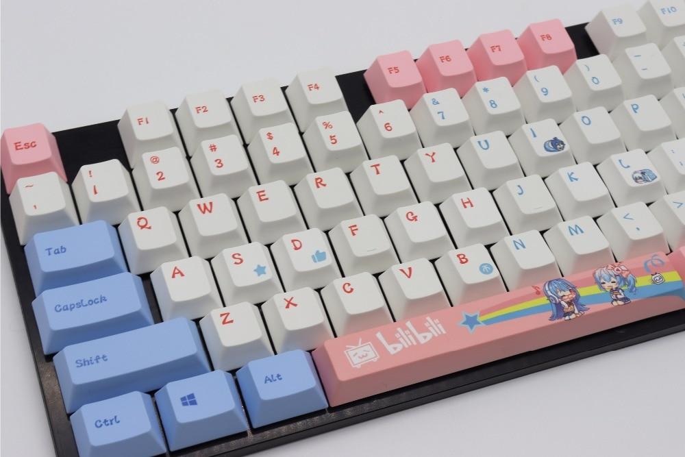 Anime Keycaps Set - Diykeycap