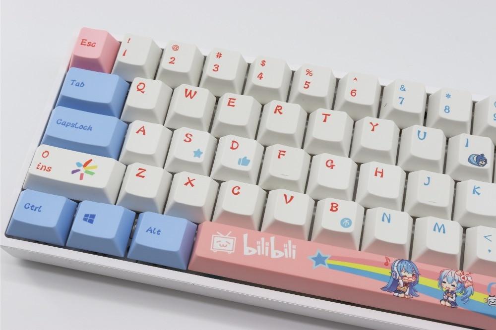 Anime Keycaps Set - Diykeycap