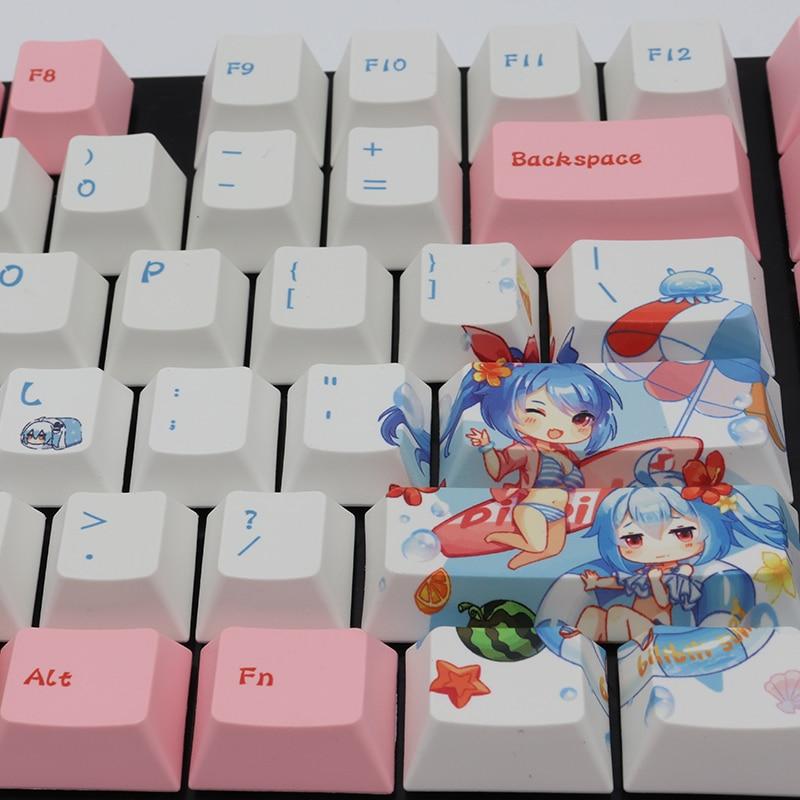 Anime Keycaps Set - Diykeycap