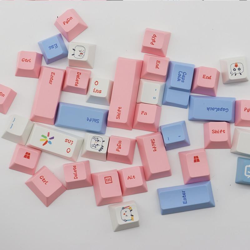 Anime Keycaps Set - Diykeycap