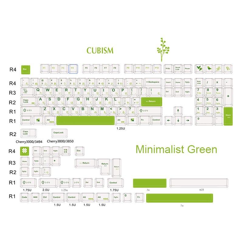 Spring Minimalist Green Keycaps - Diykeycap