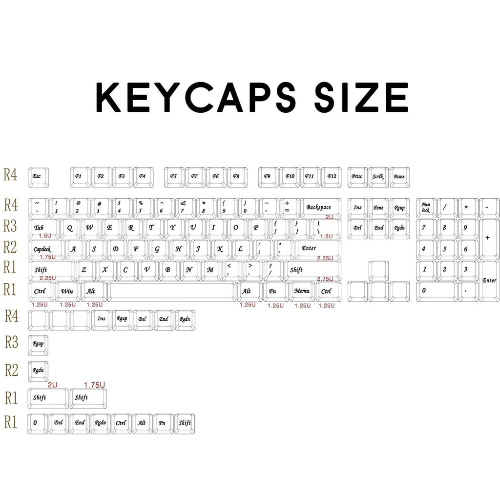 Gundam Keycaps - Diykeycap