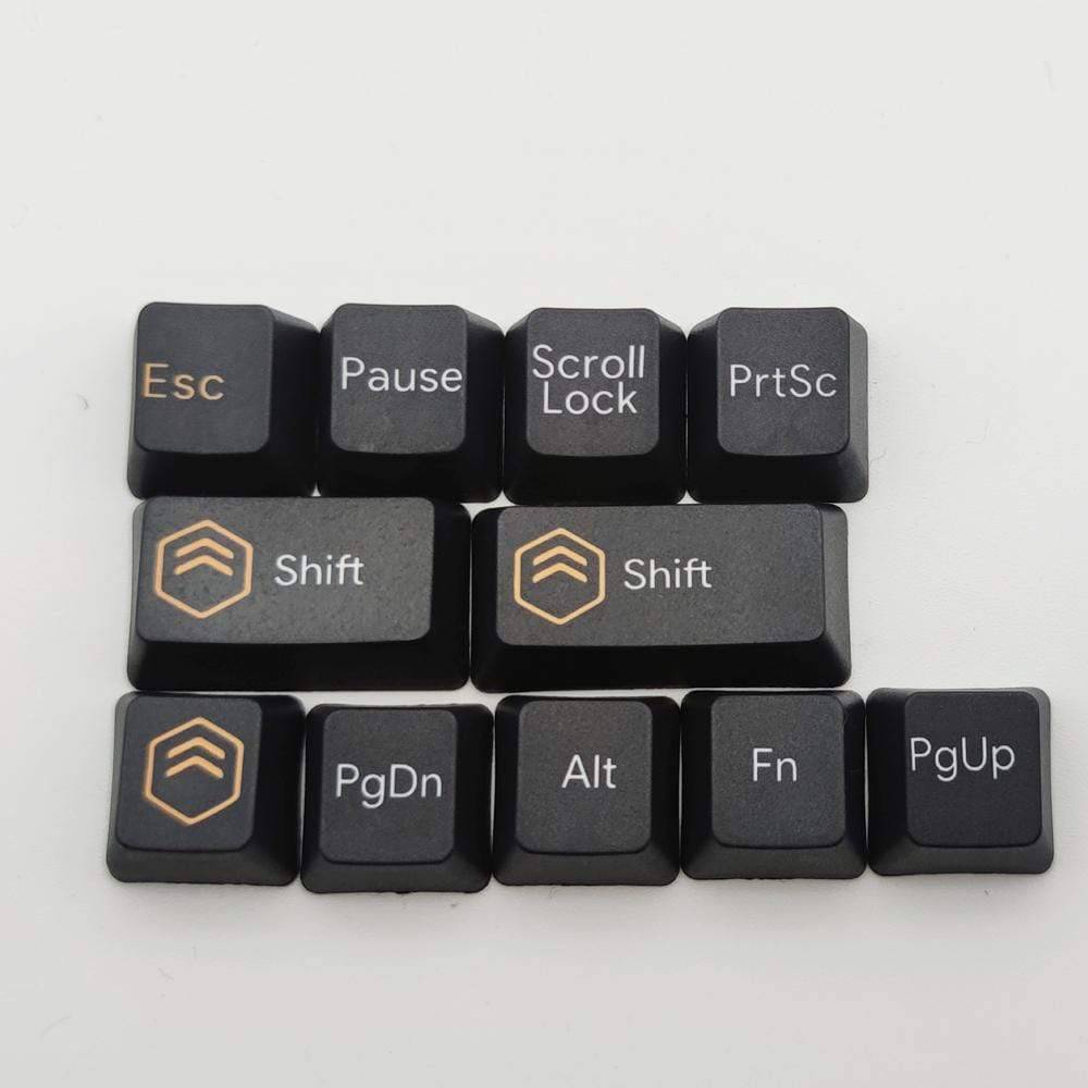 Machine armor keycap set - Diykeycap