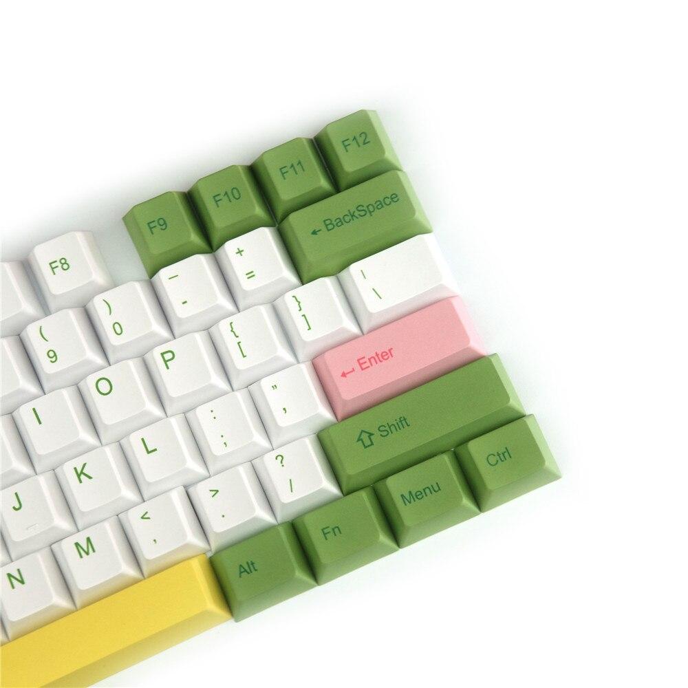 Anime Keycaps Set - Diykeycap