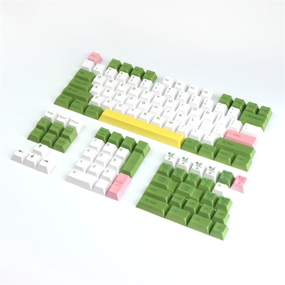 Anime Keycaps Set - Diykeycap