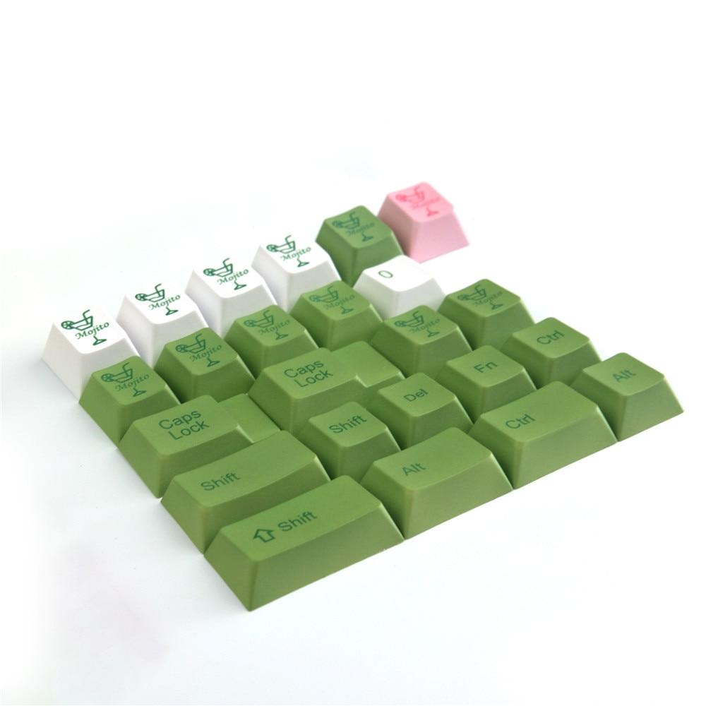 Anime Keycaps Set - Diykeycap