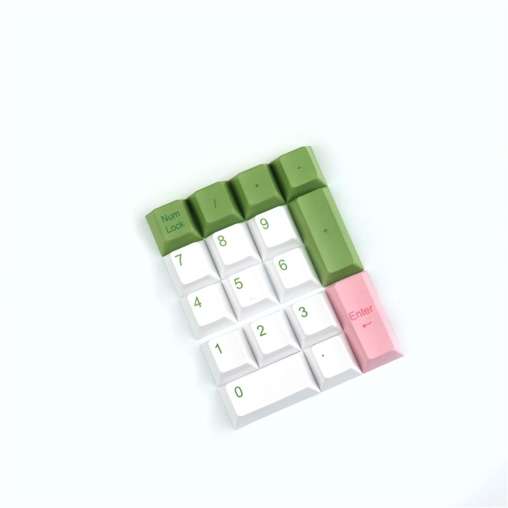 Anime Keycaps Set - Diykeycap